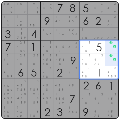 sudoku levels